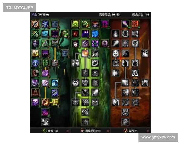 魔兽世界怀旧服宠物快速升级技能攻略